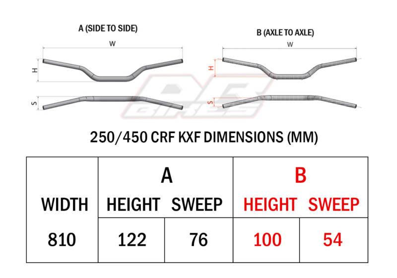 22MM-NEKEN-250-450-CRF-KXF