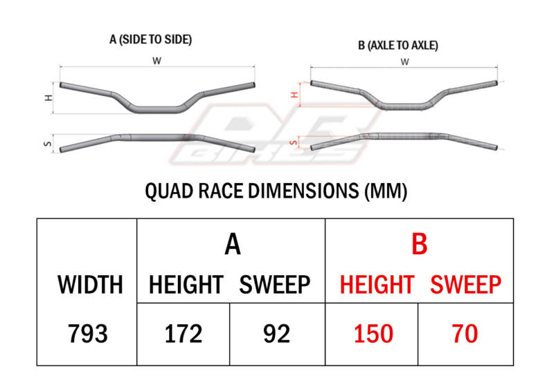 22MM-NEKEN-QUAD-RACE