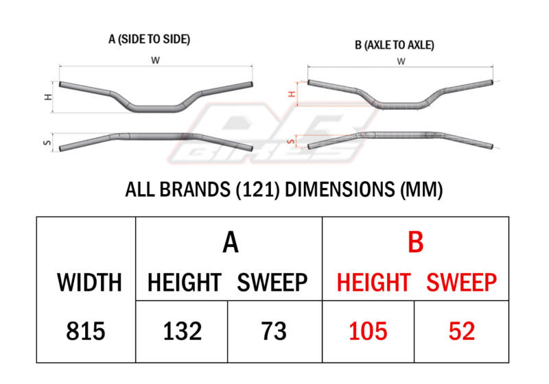 NEKEN-ALL-BRANDS-1211